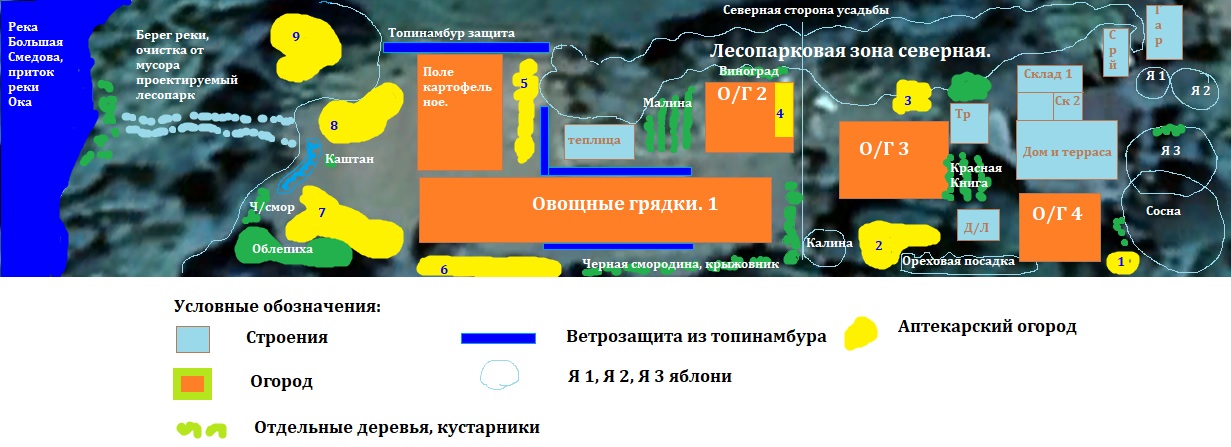 План участка в 2022 году